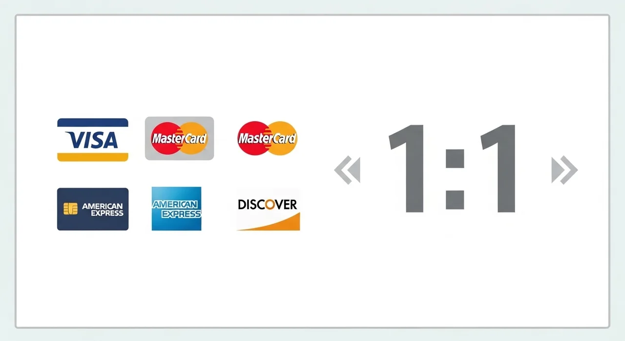 현금화 가능한 카드사 종류 및 포인트 전환 비율