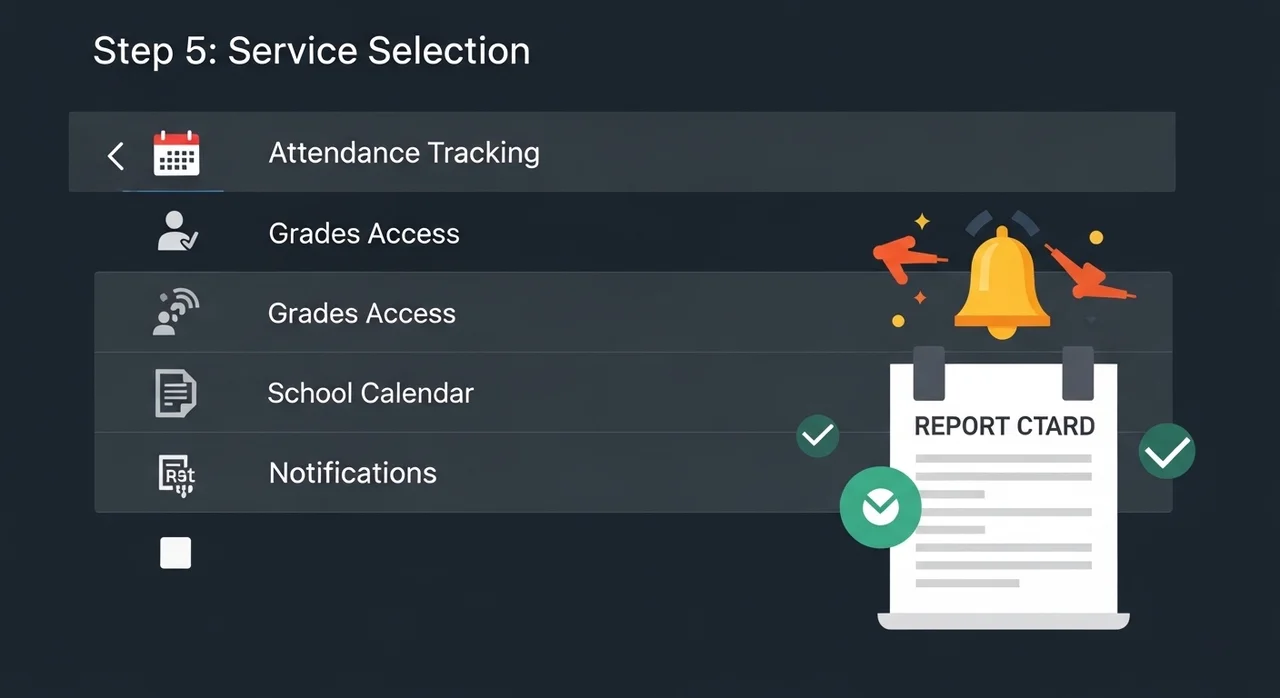 늘봄학교 신청 방법 및 절차 (5단계)