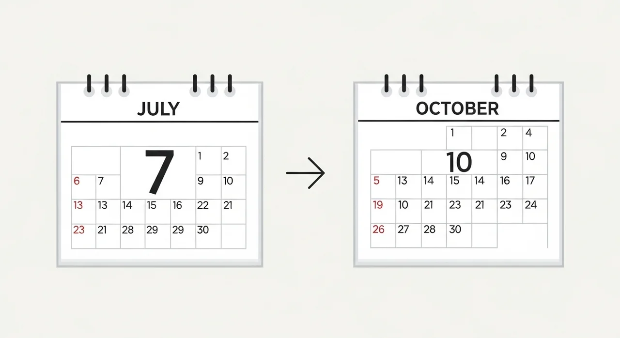 정기 vs 반기, 어떤 차이가 있을까?