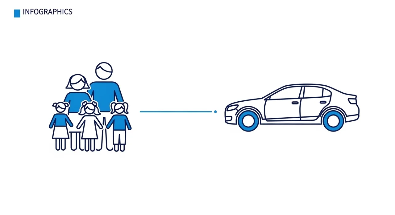 누가 혜택을 받을 수 있나요? 지원 대상 및 조건