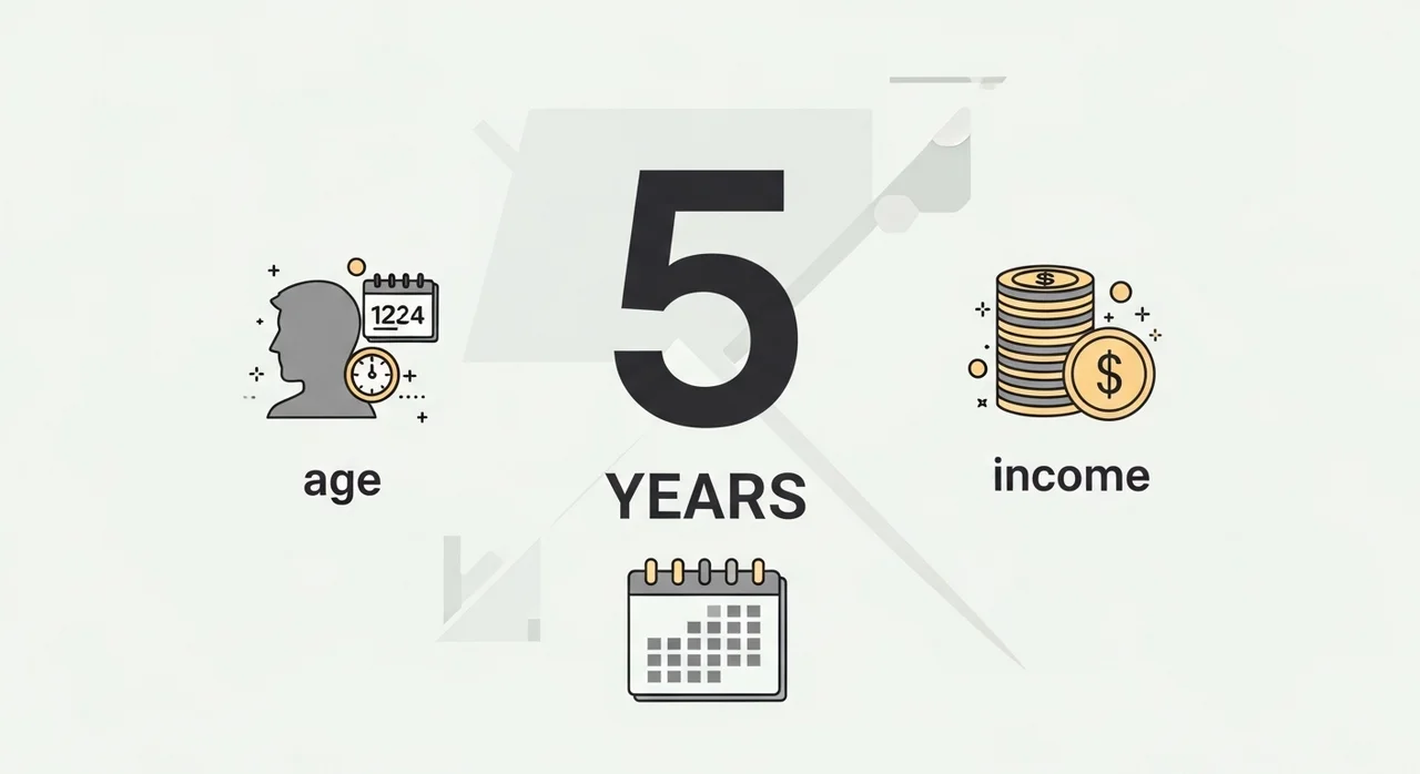 2026년 청년 도약 계좌 가입 조건 및 상세 항목