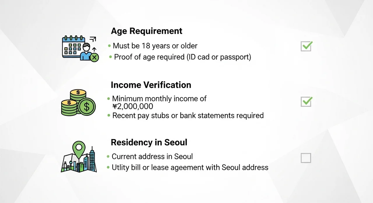 2026년 변경된 신청 조건 한눈에 보기 (소득, 거주, 연령)