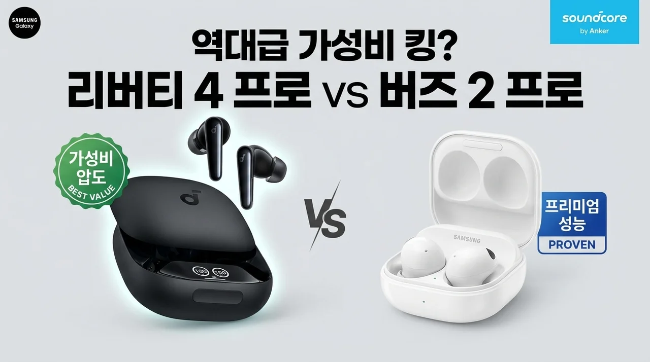 앤커 리버티4 프로, 버즈2 프로 뛰어넘는 역대급 가성비?
