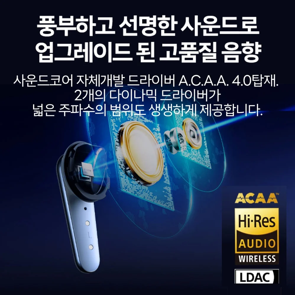 앤커 사운드코어 리버티4 프로 노이즈캔슬링 블루투스 이어폰 A3954 상세 이미지 2
