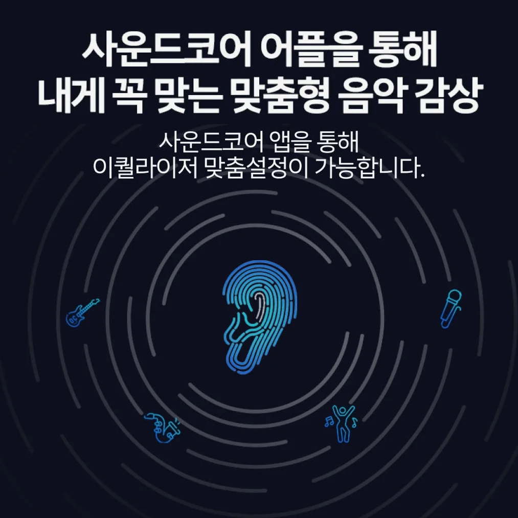 앤커 사운드코어 리버티4 프로 노이즈캔슬링 블루투스 이어폰 A3954 상세 이미지 3
