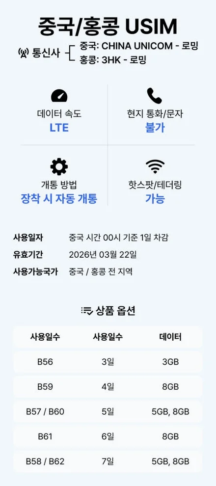 중국유심 홍콩 상하이 VPN없이SNS China UNICOM 유심칩구매 3일 3GB 상세 이미지 1