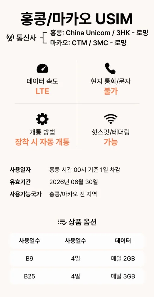 중국유심 홍콩 상하이 VPN없이SNS China UNICOM 유심칩구매 3일 3GB 상세 이미지 4
