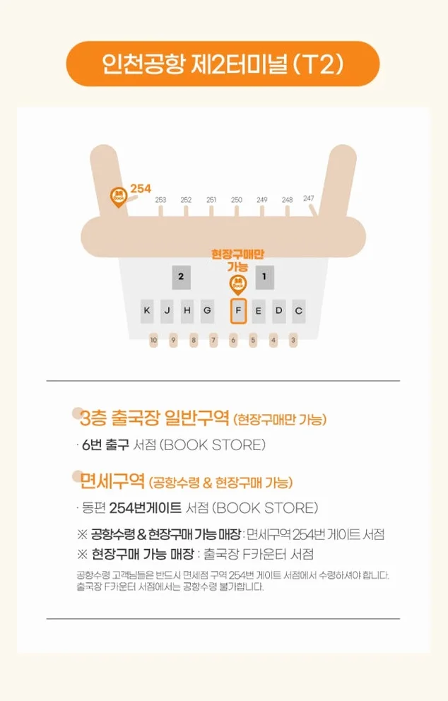 베트남유심 모비폰 4일매일3GB 다낭 푸꾸옥 하노이 유심칩구매 인천공항수령 상세 이미지 1