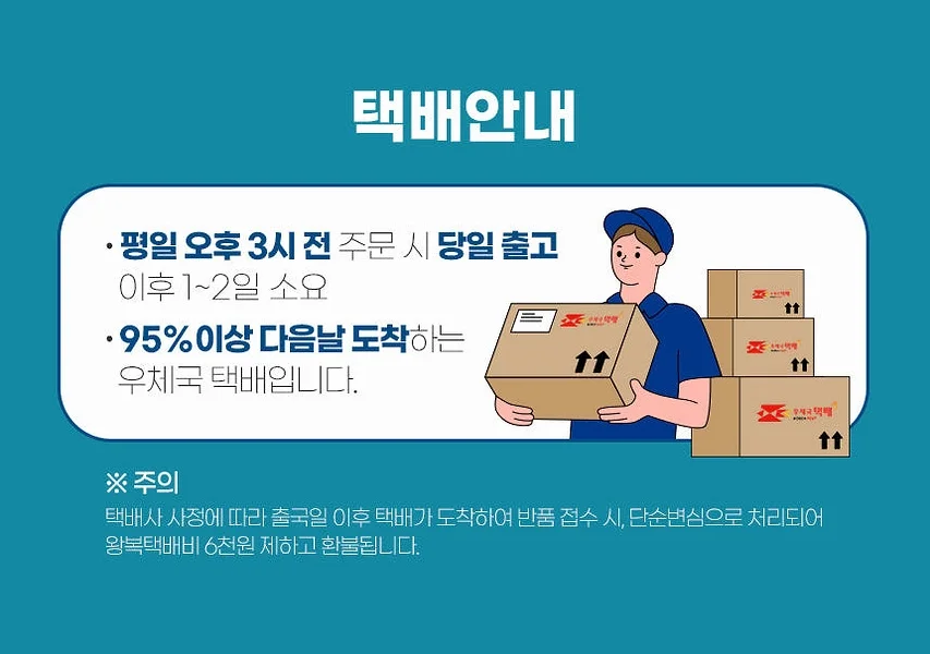베트남유심 모비폰 4일매일3GB 다낭 푸꾸옥 하노이 유심칩구매 인천공항수령 상세 이미지 2