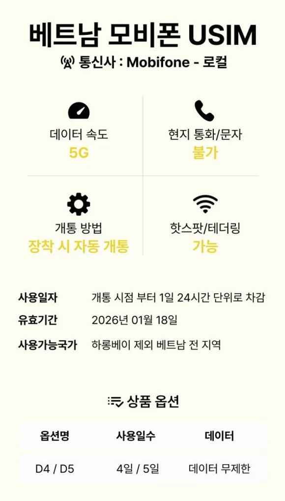 베트남유심 나트랑 다낭 푸꾸옥 비나폰 5G 무제한 4일 통화 유심칩구매 핫스팟 로밍전화 상세 이미지 2