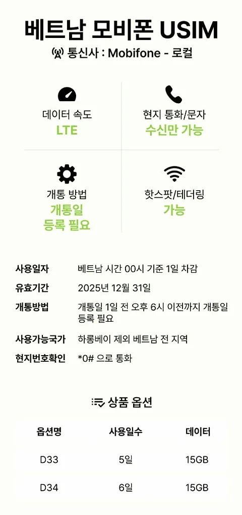 베트남유심 나트랑 다낭 푸꾸옥 비나폰 5G 무제한 4일 통화 유심칩구매 핫스팟 로밍전화 상세 이미지 5