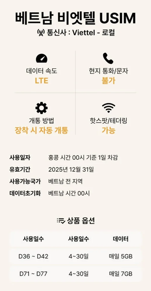 베트남유심 나트랑 다낭 푸꾸옥 비나폰 5G 무제한 4일 통화 유심칩구매 핫스팟 로밍전화 상세 이미지 6