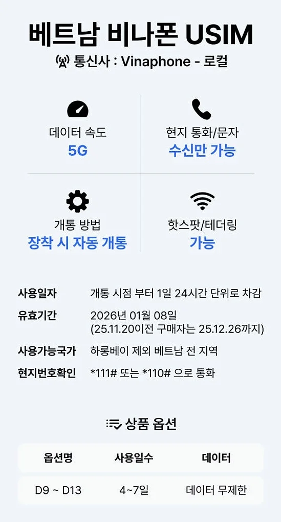 베트남유심 나트랑 다낭 푸꾸옥 비나폰 5G 무제한 4일 통화 유심칩구매 핫스팟 로밍전화 상세 이미지 7