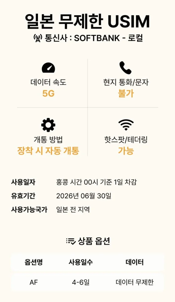 일본유심 후쿠오카 오사카 5G 로컬망 소프트뱅크 유심칩구매 1일 1GB 상세 이미지 1