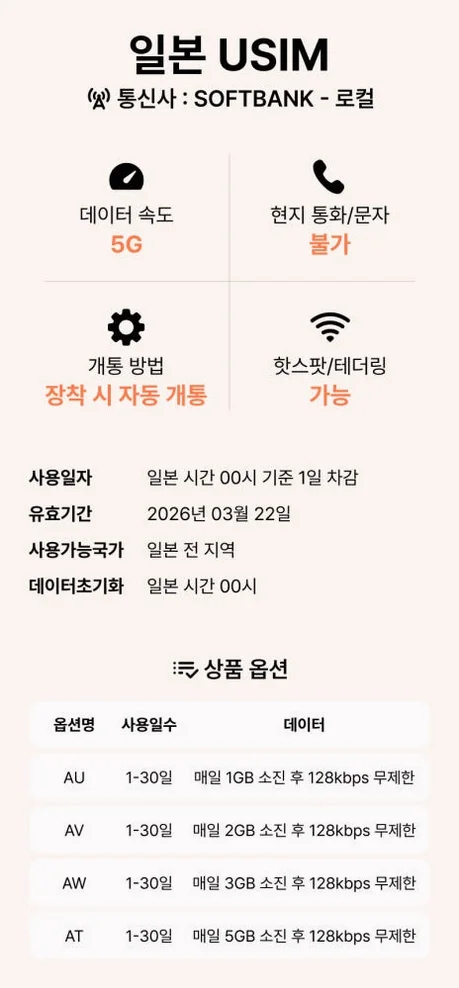 일본유심 후쿠오카 오사카 5G 로컬망 소프트뱅크 유심칩구매 1일 1GB 상세 이미지 5