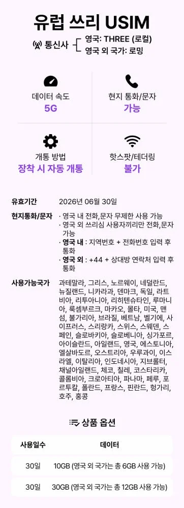 유럽유심 쓰리심 보다폰 오렌지 무비스타 스페인 프랑스 터키 5G 유심칩구매 15일5GB 상세 이미지 4