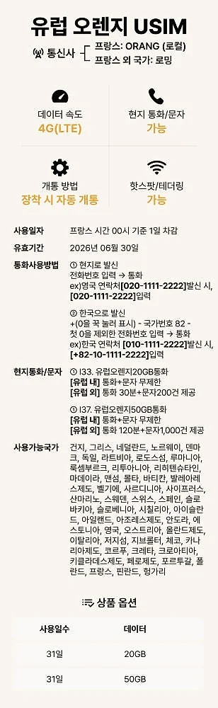 유럽유심 쓰리심 보다폰 오렌지 무비스타 스페인 프랑스 터키 5G 유심칩구매 15일5GB 상세 이미지 8