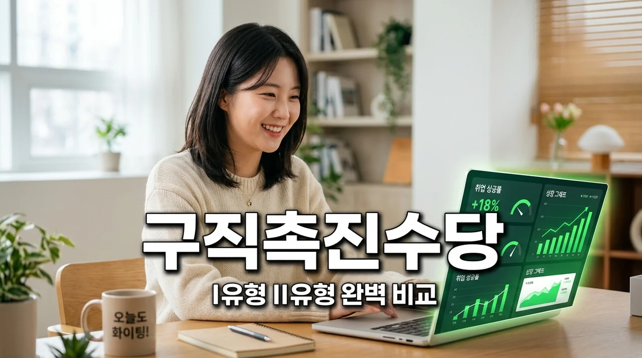 국민취업지원제도 1유형 2유형 비교 및 최대 300만원 신청 가이드