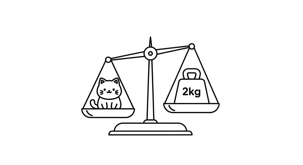 무료 중성화 지원 대상과 제외되는 고양이는?