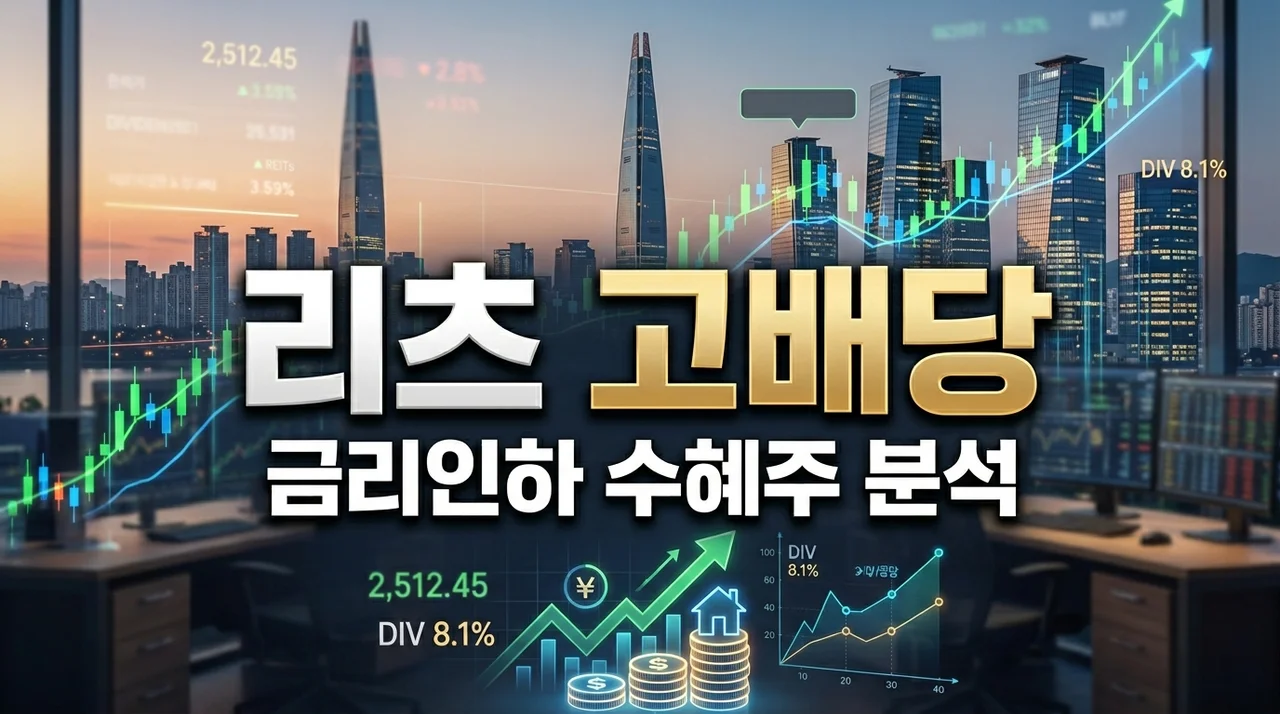리츠 고배당 종목 추천! 금리인하 시기 꼭 잡아야 할 TOP 3