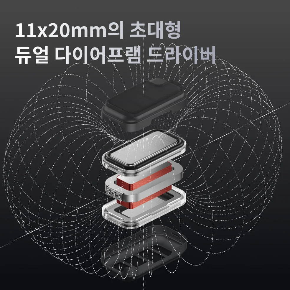 샥즈 오픈핏 프로 T010 노이즈 리덕션 소음 감소 오픈형 블루투스 무선 이어폰 상세 이미지 2