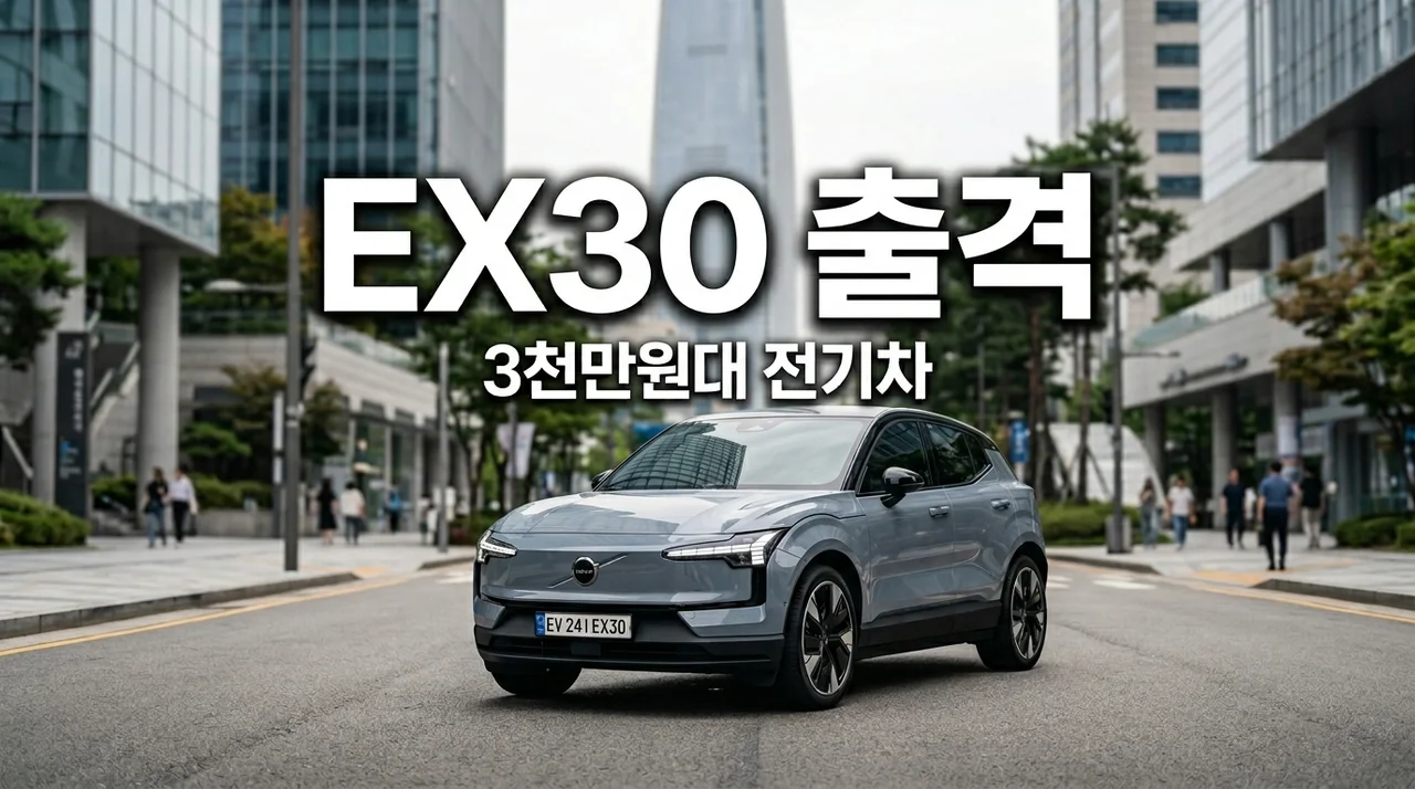 볼보 EX30 3천만원대 출격, 전기차 시장의 새로운 게임 체인저