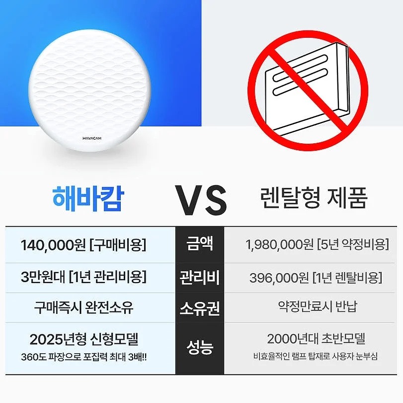 해바캄 포충기 포충등 모기퇴치기 업소용 가정용 해충 벌레 파리 날벌레 상세 이미지 3