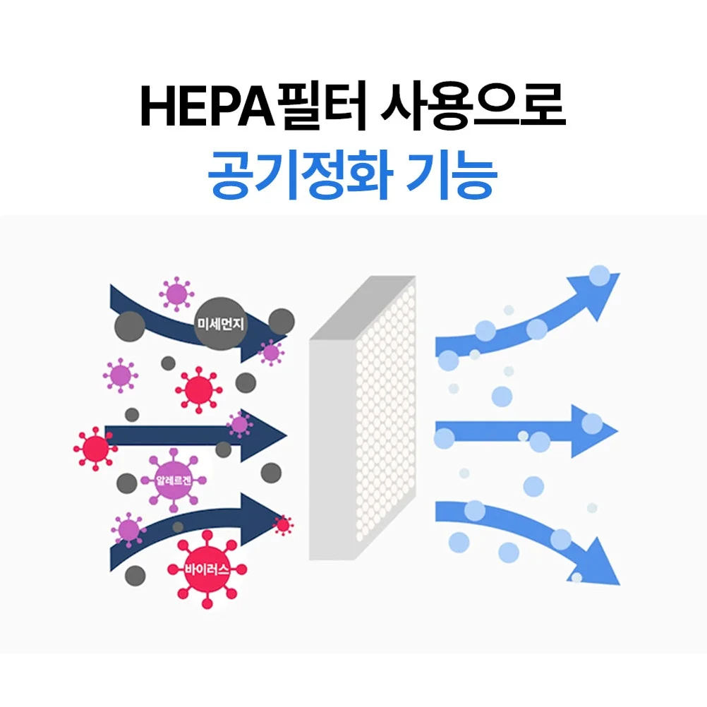 이동식 인버터 에어컨 방음부스 실외기없는 냉난방기 제습 저소음 멀티 창문형 이동형 가정용 상세 이미지 5