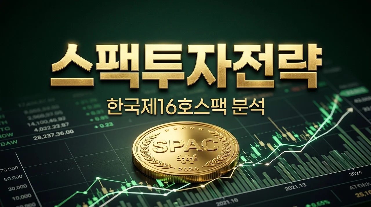 한국제16호스팩 상장 첫날 128% 급등! 투자 전망 및 리스크 총정리