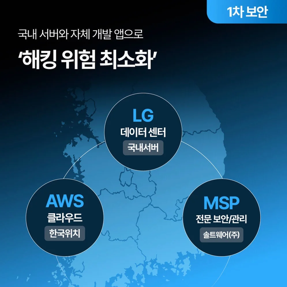 씨앤케어 홈캠 국산서버홈캠 가정용CCTV 홈카메라 400만화소 아기 강아지 상세 이미지 1