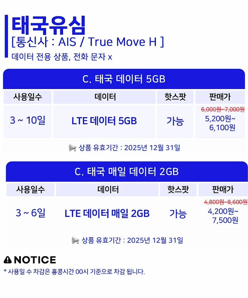태국유심 방콕 치앙마이 푸켓 5G Dtac 4일 무제한 유심칩 로밍전화 상세 이미지 5