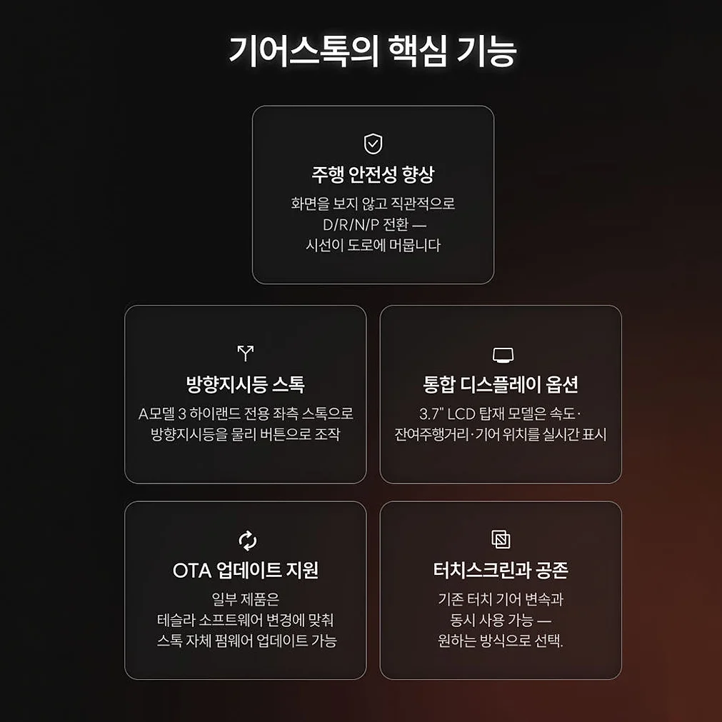 티슬릭스 테슬라 기어노브 스톡 레버 모델 Y 주니퍼 YL 모델 3 하이렌드 모델 S X 상세 이미지 4