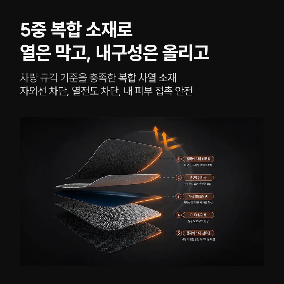 슬림핏쉐이드  - 티슬릭스 테슬라 전동 오토 슬림핏 선쉐이드 음성 햇빛 가리개 모델 Y 주니퍼 YL 컴포트 상세 이미지 4