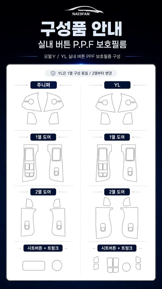 테슬라 모델YL 주니퍼 실내 PPF 스위치 버튼 풀세트 무광 보호필름 상세 이미지 3