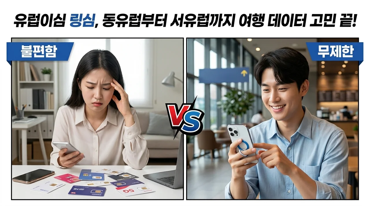 유럽이심 링심, 동유럽부터 서유럽까지 여행 데이터 고민 끝!