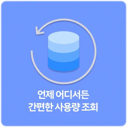유럽이심 5G 영국 프랑스 이탈리아 스페인 동유럽 서유럽 eSIM 일500MB 1일 링심 상세 이미지 1