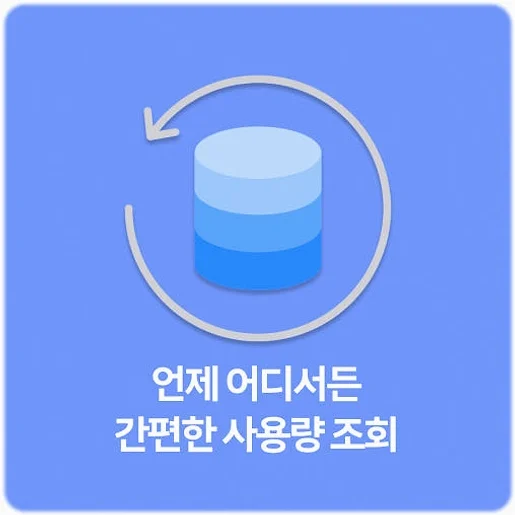 중국 이심 eSIM 상하이 장가계 광저우 베이징 상해 e심 1일 500MB 링심 상세 이미지 4