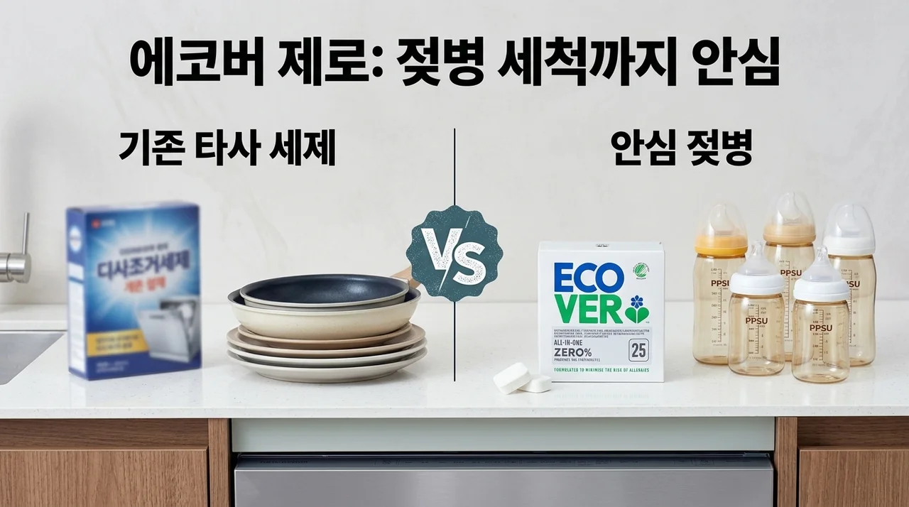 에코버 제로 올인원 식기세척기세제, 젖병 세척까지 안심인 이유