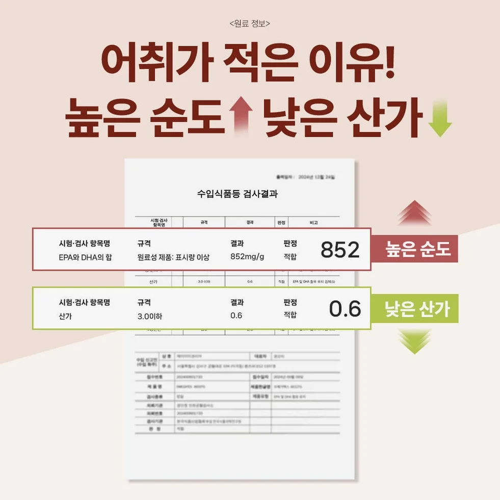 닥터바이 강아지 오메가3 피부 관절 심장 영양제 150캡슐, 1개 상세 이미지 3