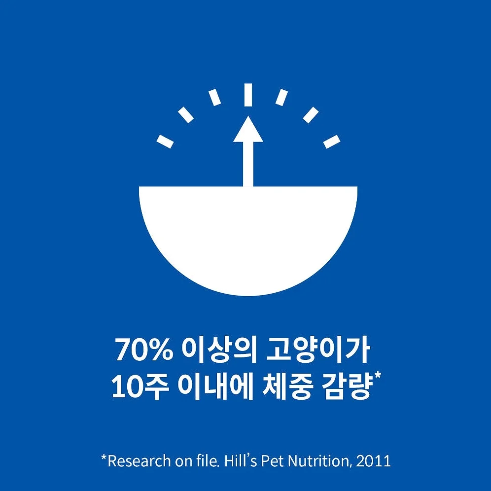힐스 고양이사료 어덜트 퍼펙트 웨이트 6.8kg 상세 이미지 1
