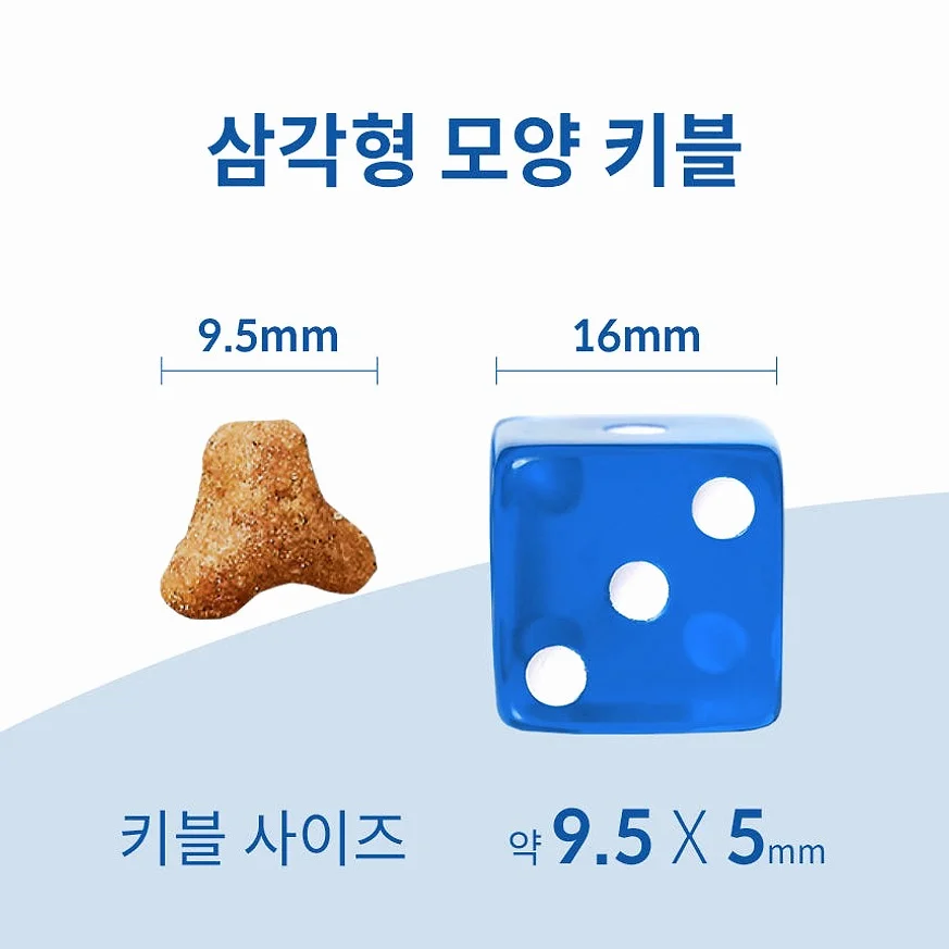 힐스 고양이사료 어덜트 유리너리 헤어볼 컨트롤 1.6kg 상세 이미지 1