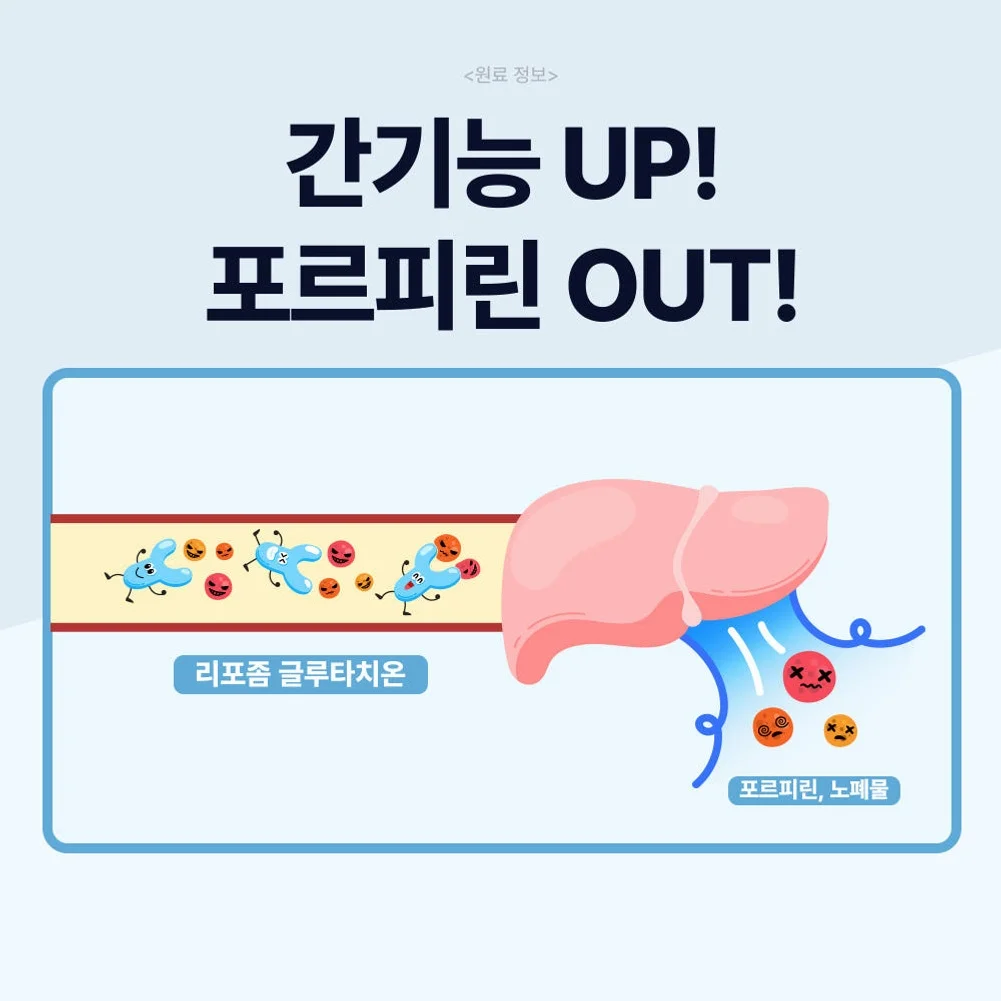 닥터바이 아이즈 강아지 눈 영양제 눈물자국 냄새 루테인 70개입, 1개 상세 이미지 3