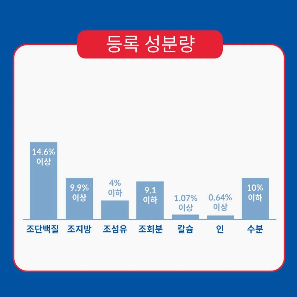 힐스 강아지사료 어덜트 7+ 스몰바이트 2kg 상세 이미지 6