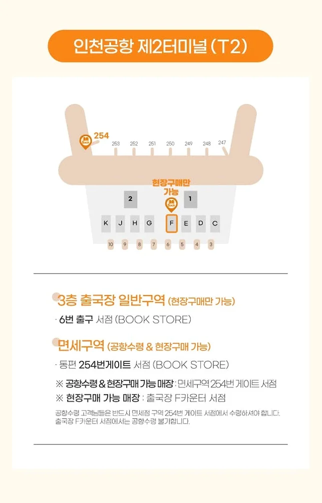 중국유심 차이나텔레콤 매일1GB VPN없이구글/네이버 사용 가능 유심칩구매 인천공항수령 상세 이미지 2