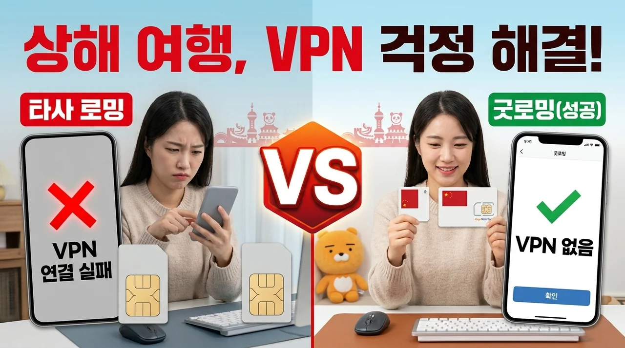 중국유심 VPN 없이 상해 여행하기, 굿로밍으로 해결한 후기