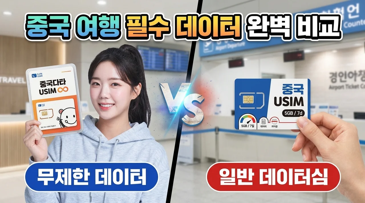중국유심 데이터 무제한, 여행 전 필수 체크리스트와 꿀팁