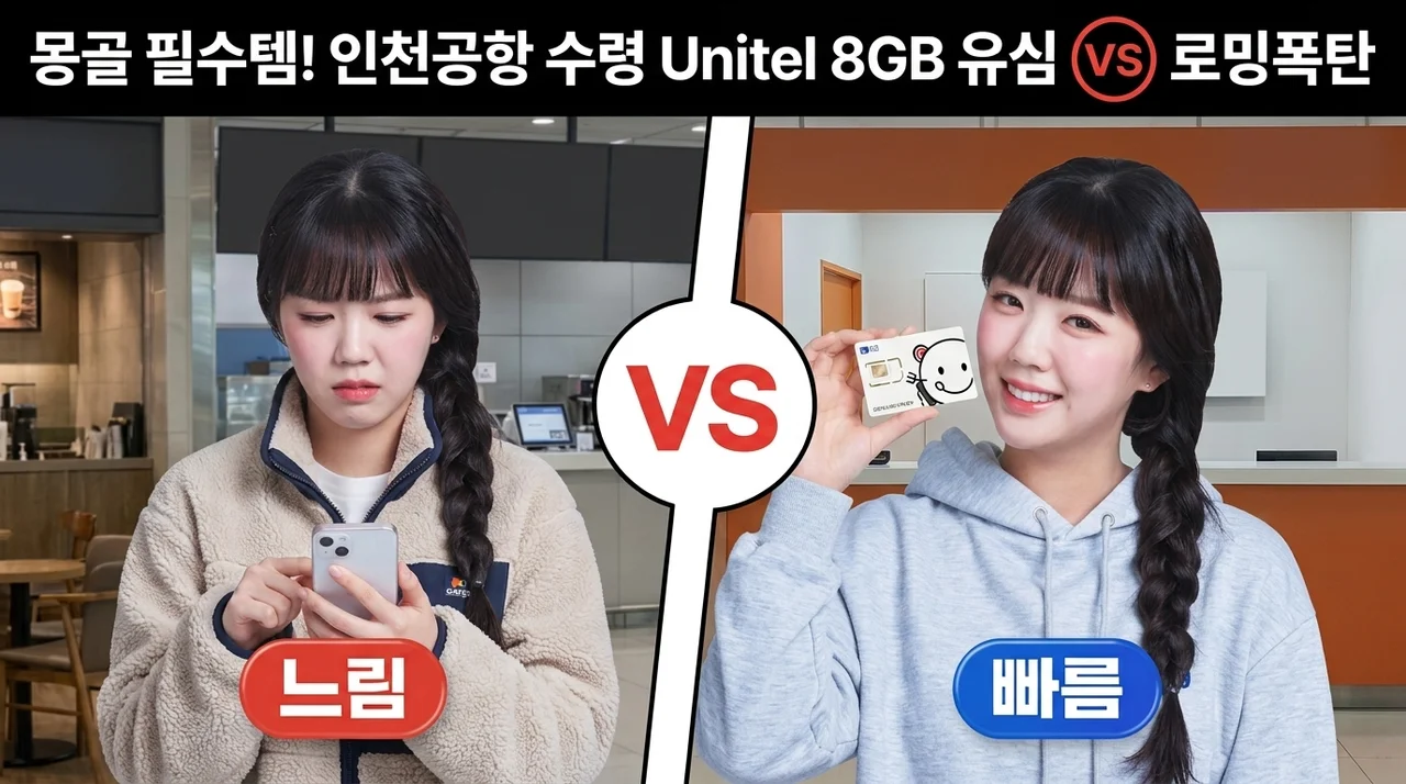 몽골유심 Unitel 8GB, 몽골 여행 필수템인 이유(인천공항 수령)
