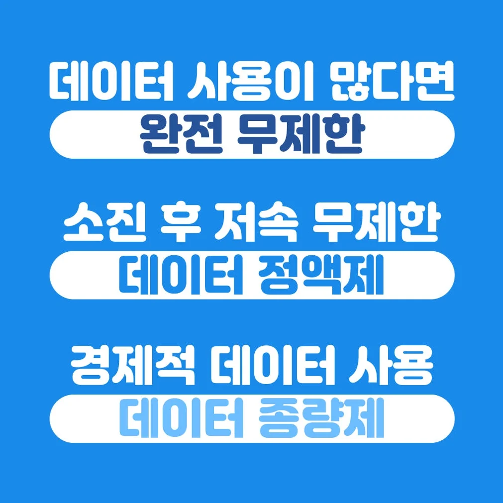 중국 유심 5G VPN 불필요 3일 4일 5일 인천 김해공항 수령 상세 이미지 1