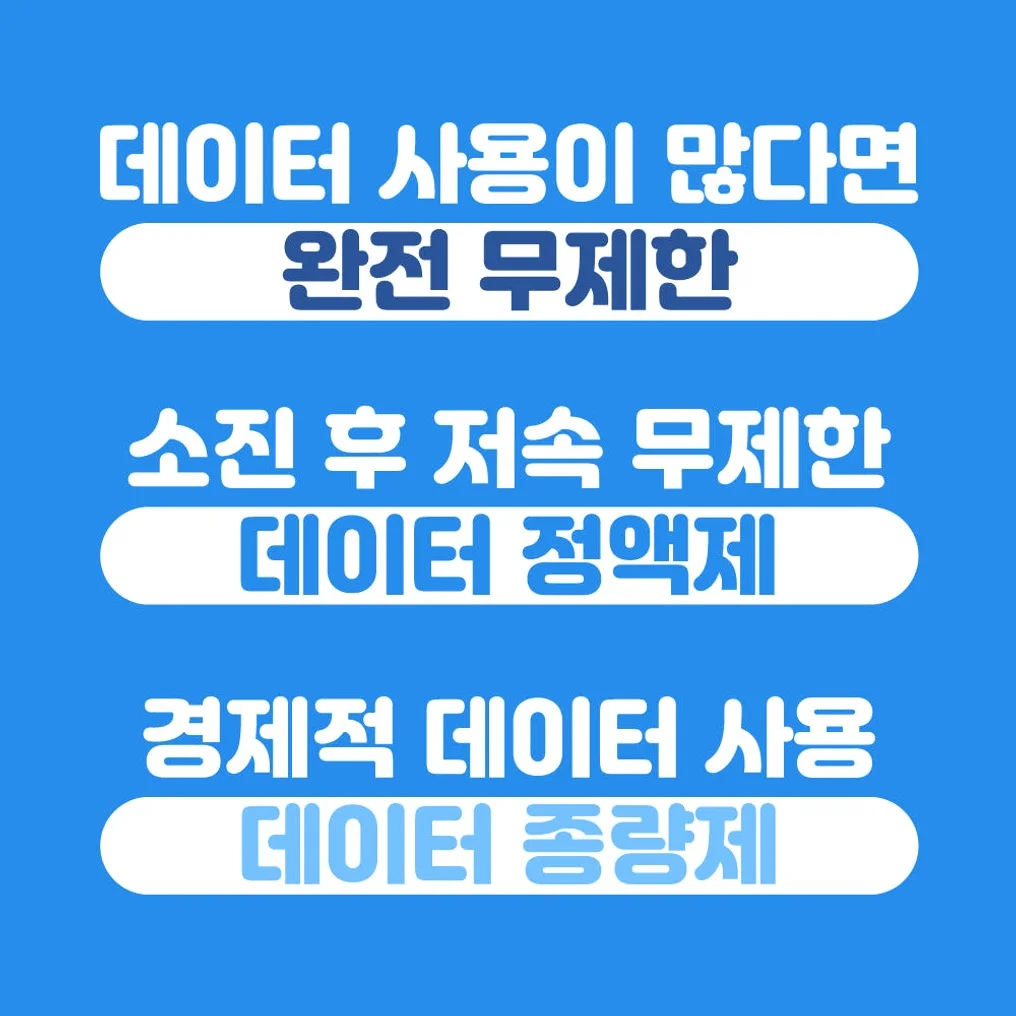 일본 유심 3일 4일 5일 5G 데이터 무제한 인천 김해공항 수령 상세 이미지 8