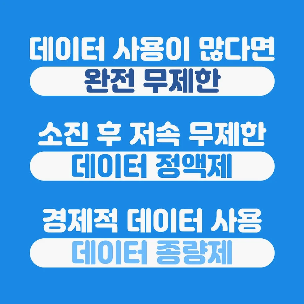 미국 AT&T 7일 무제한 유심 인천공항수령 상세 이미지 6